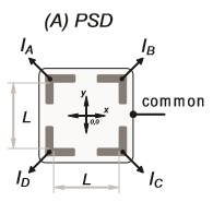 PSD1.jpg