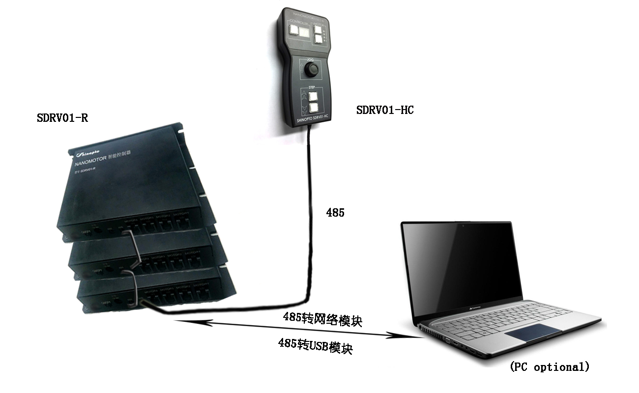 级联控制器3-5.jpg